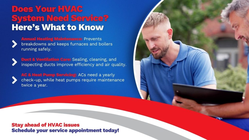 This is an image of two HVAC technicians working on AC unit the headline reads. Does your HVAC system need service? Here's what to know.