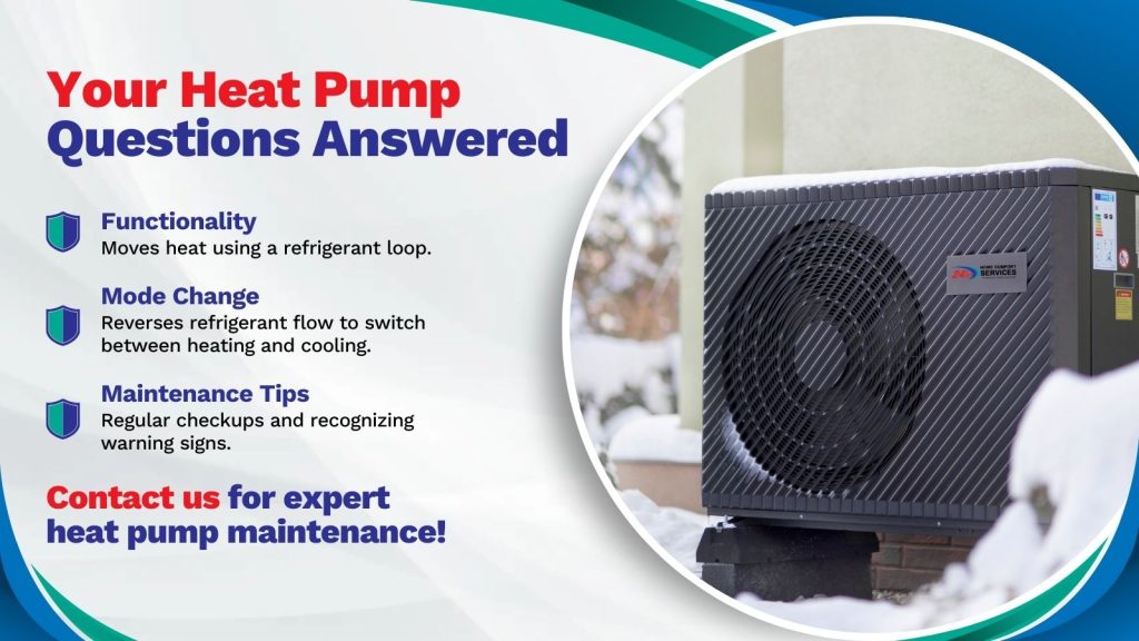 The is an image of a snow covered heat pump. The headline reads; Your heat pump questions answered.